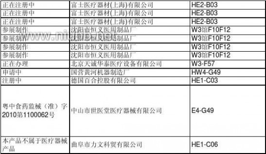 光福7号led治疗仪 本届展会所展出的医疗设备新产品