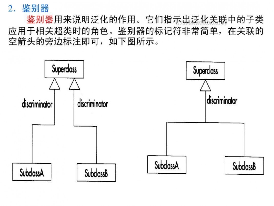 uml 类图 UML类图详解