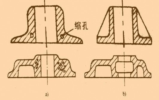 铸造工艺图 铸造工艺图与铸件图？