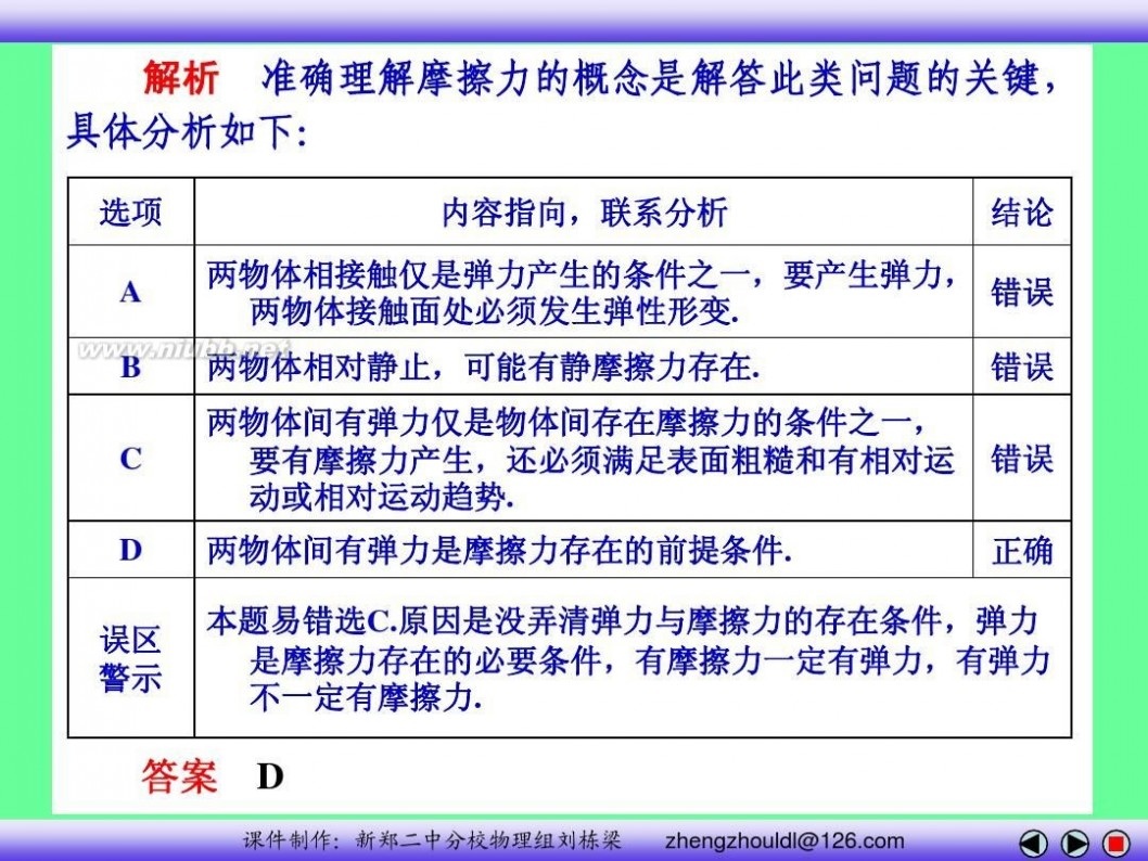 高中物理必修一课件 高中物理必修一课件