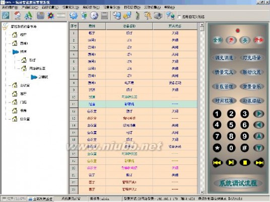 瑞讯智能家居 瑞讯思想家智能家居典型方案