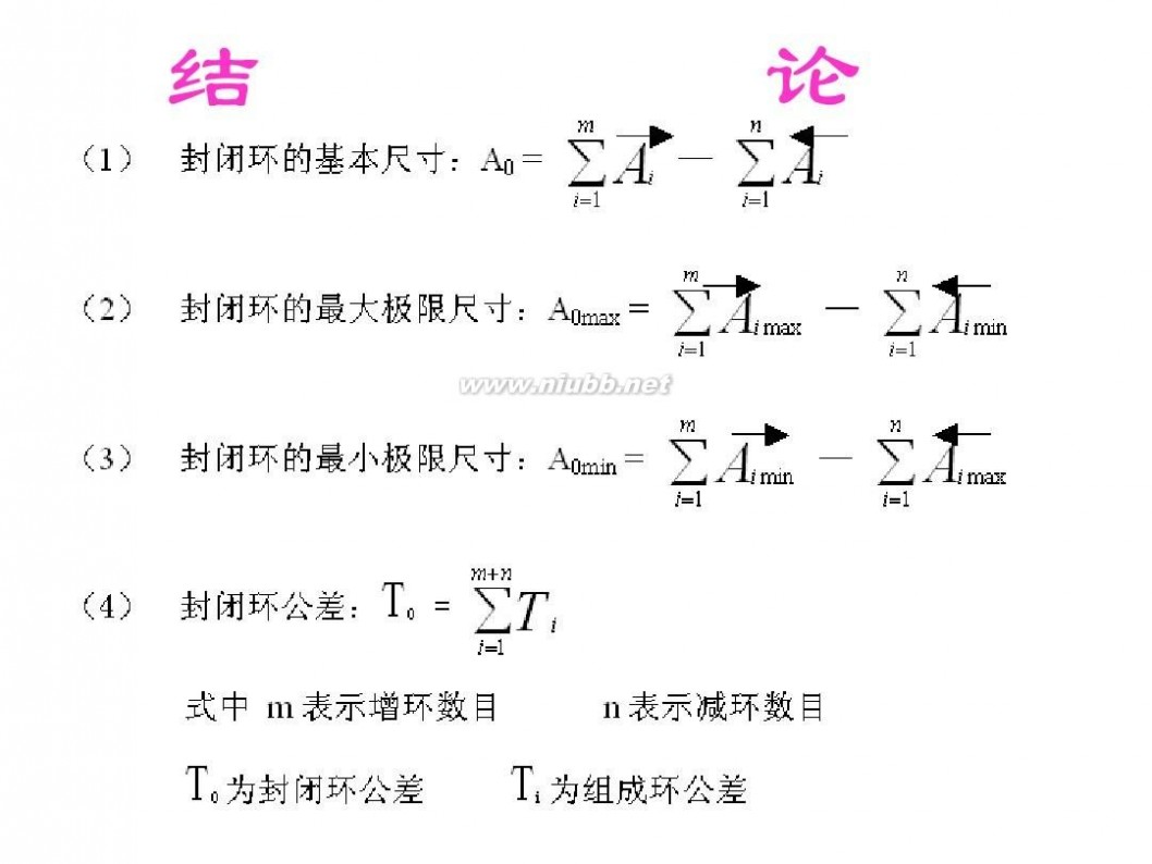 尺寸链 尺寸链的计算方法