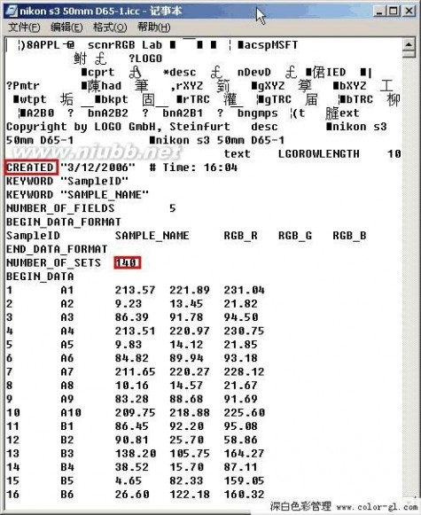 profilemaker ProfileMaker教程1-5