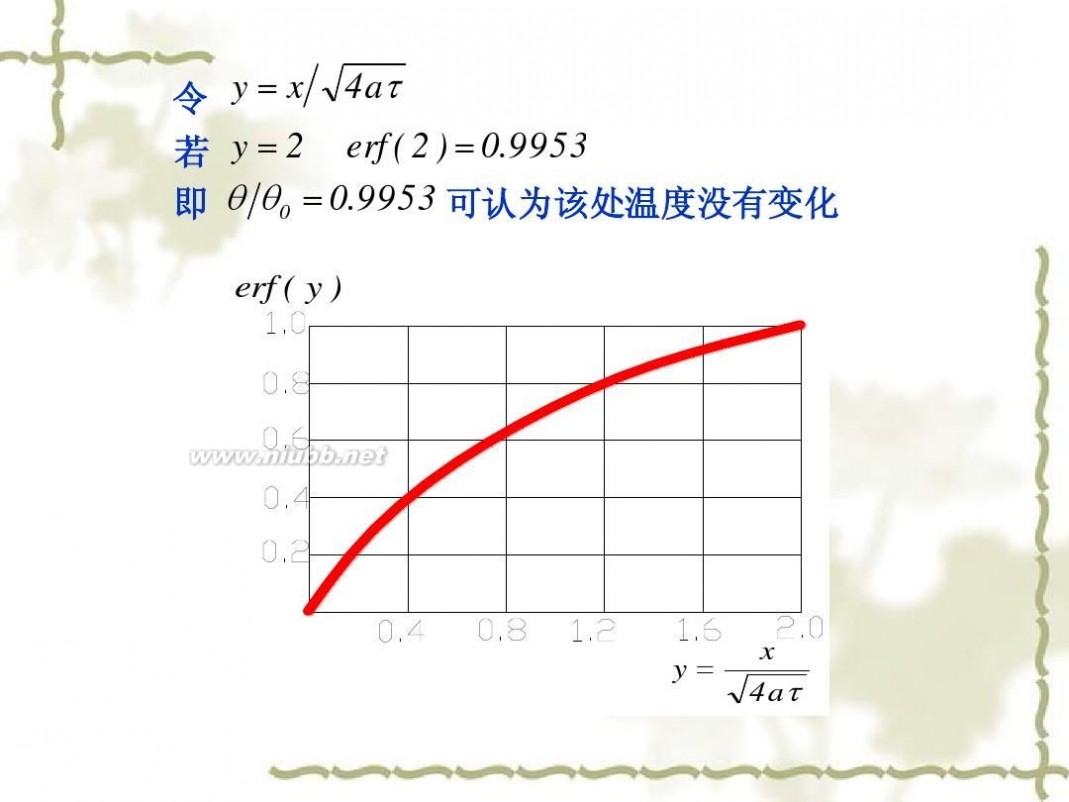 传热学 传热学课件课件