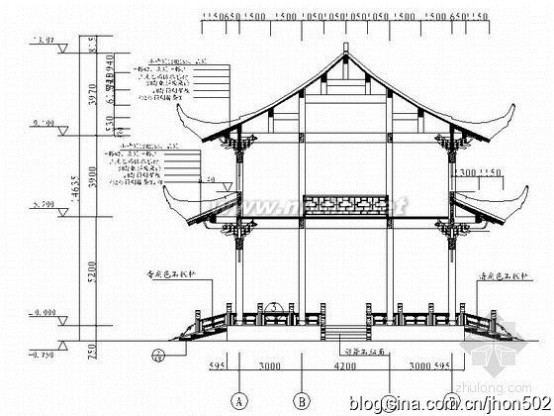 中国古代建筑形式与风格