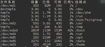  RAID磁盘阵列下搭建Linux系统的方法