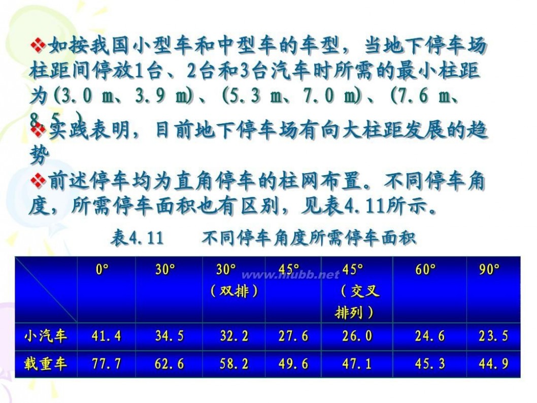 地下车库设计规范 图解-地下车库设计规范