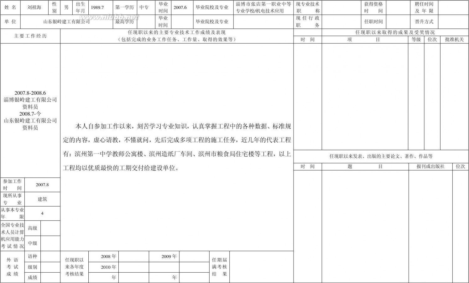 专业技术人员申报评审职称情况一览表 2011专业技术人员申报评审职称情况一览表