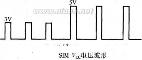 手机电路图 手机电路原理,通俗易懂