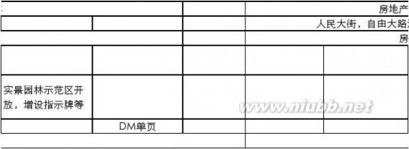 长春房地产报房源 长春_新星宇之洲_02014年营销排期总表