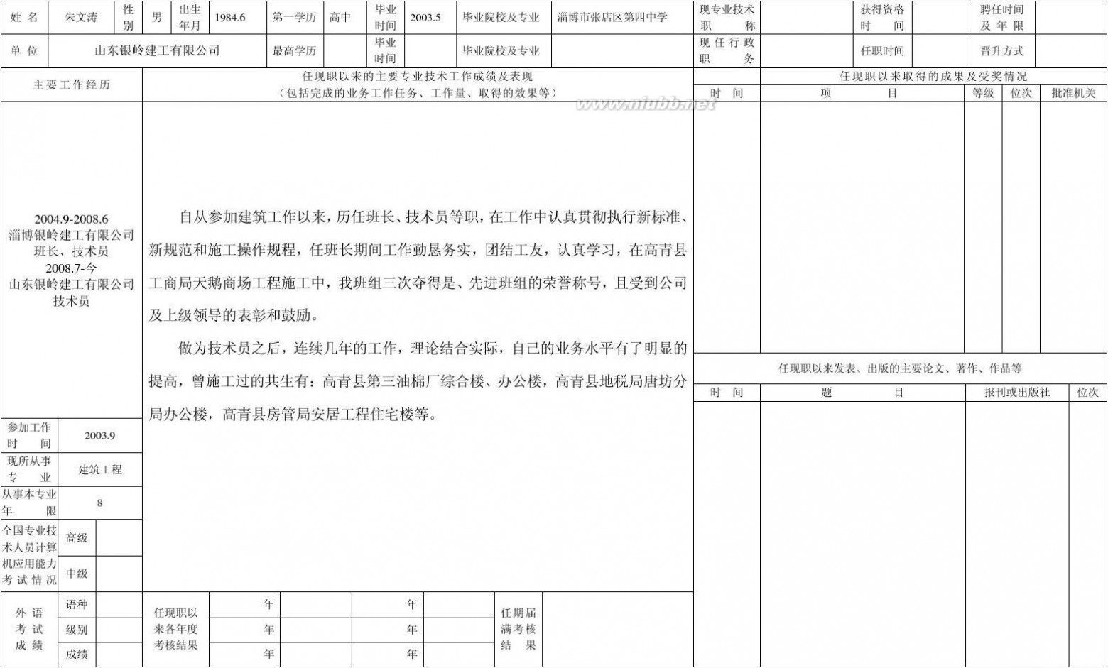 专业技术人员申报评审职称情况一览表 2011专业技术人员申报评审职称情况一览表