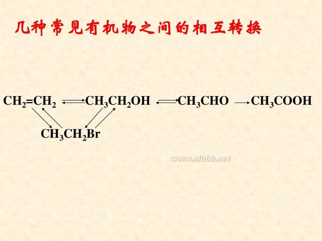 乙醇的化学性质 乙醇的化学性质