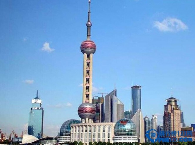 二三线城市有哪些 2014年中国一二三线城市排名