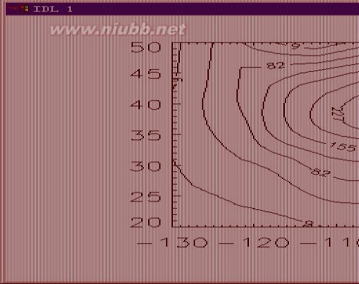 IDL IDL入门教程