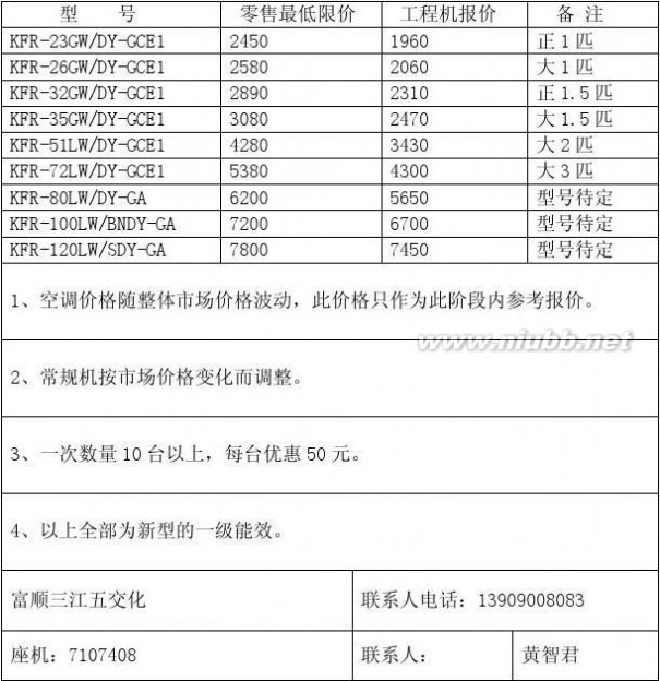 空调工程机 美的空调工程机价格