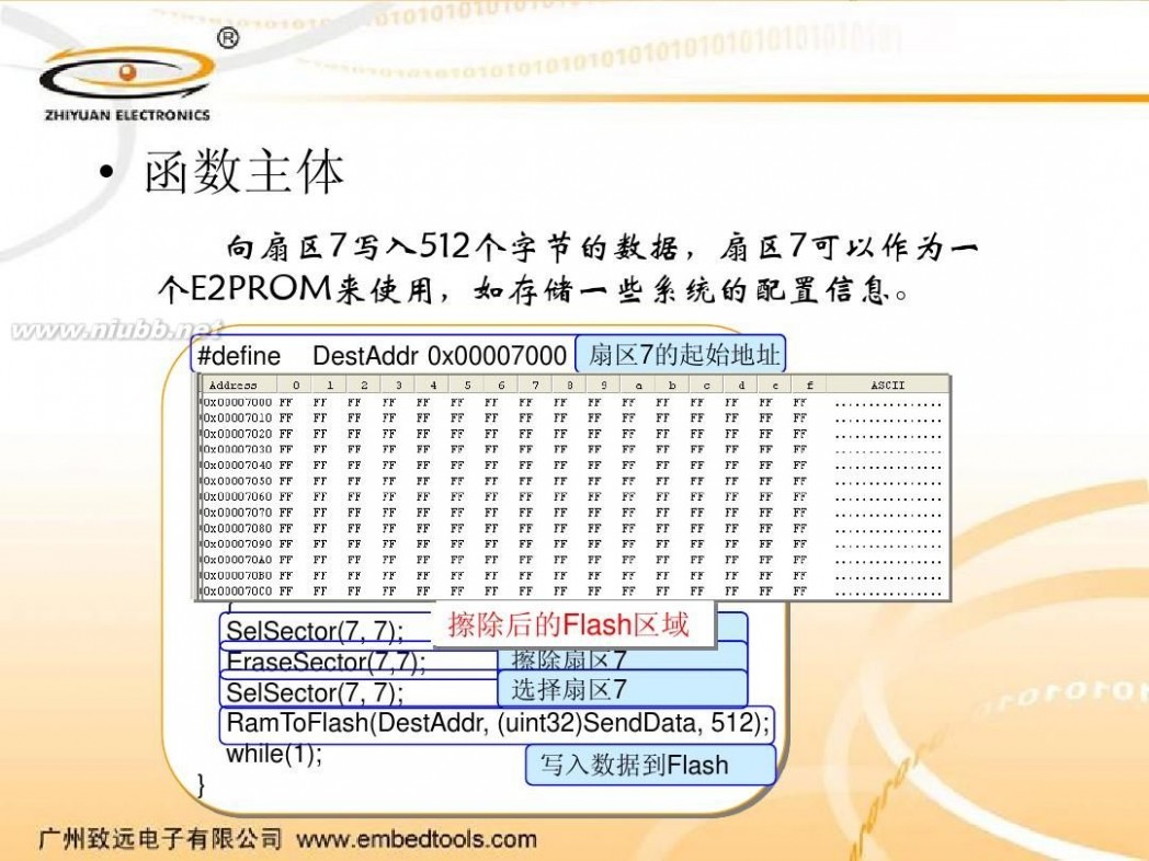 iap IAP使用方法