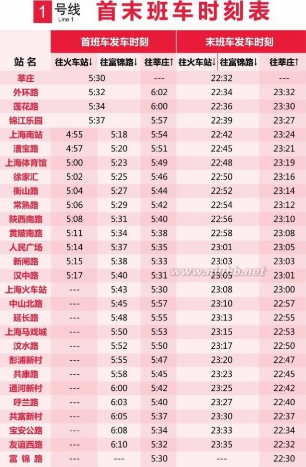 【看看上海】上海14条轨道交通最新时刻表！
