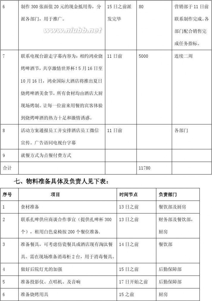 啤酒节活动方案 啤酒节策划方案5月5日