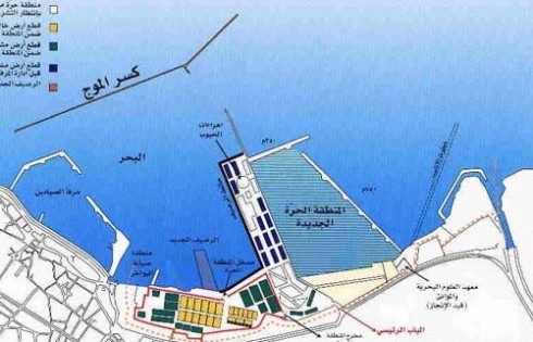 利比亚港口 利比亚有哪些港口？