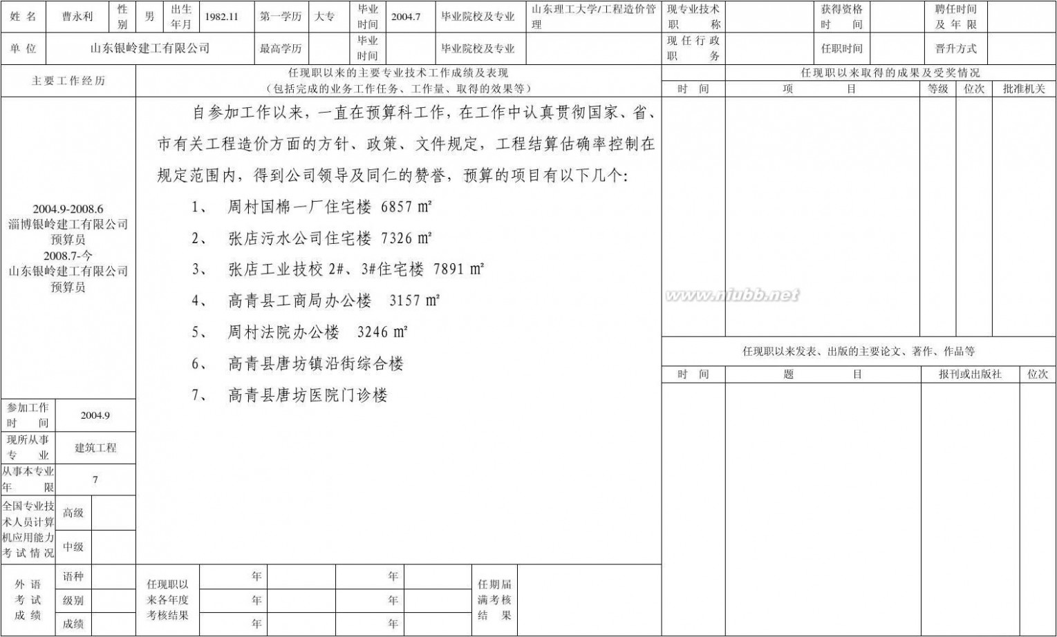 专业技术人员申报评审职称情况一览表 2011专业技术人员申报评审职称情况一览表