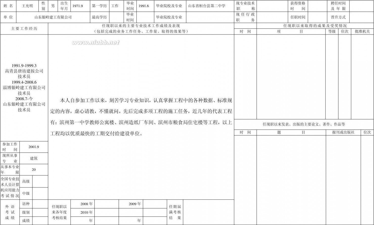 专业技术人员申报评审职称情况一览表 2011专业技术人员申报评审职称情况一览表