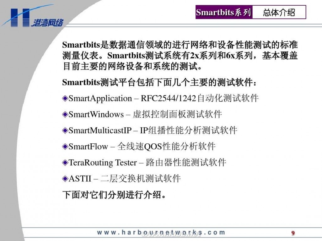 网络测试仪 网络测试仪介绍