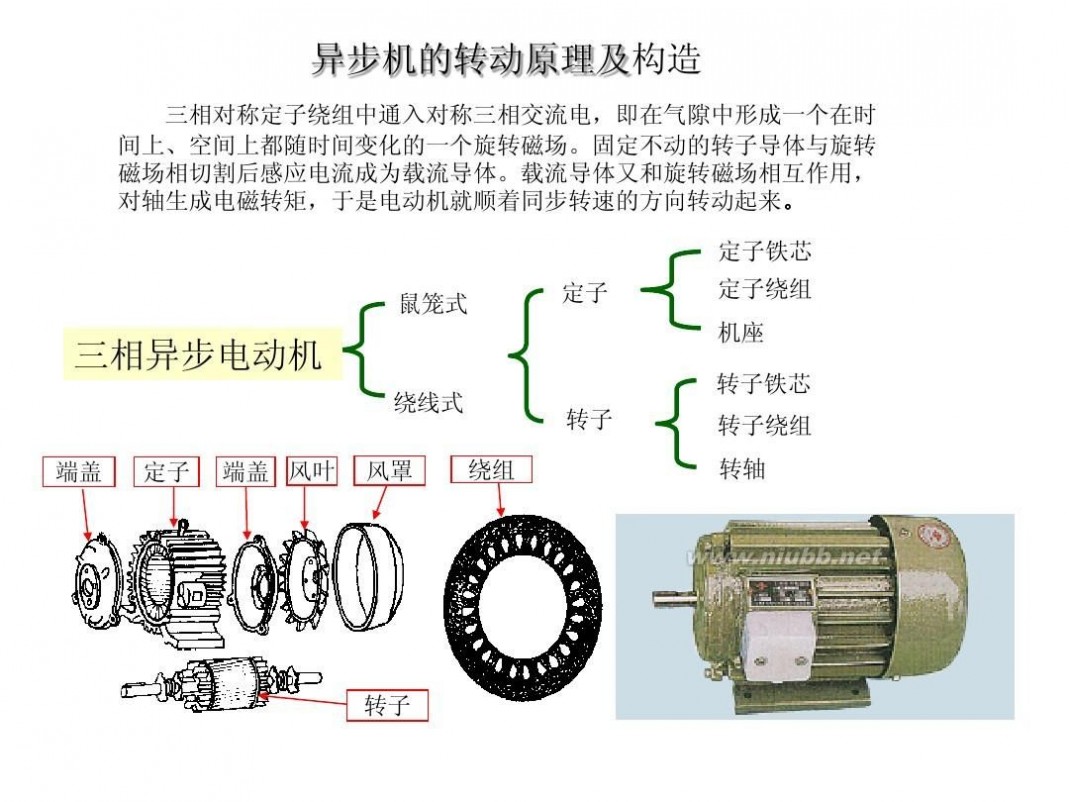 电工学校 电工基础知识初级培训教材