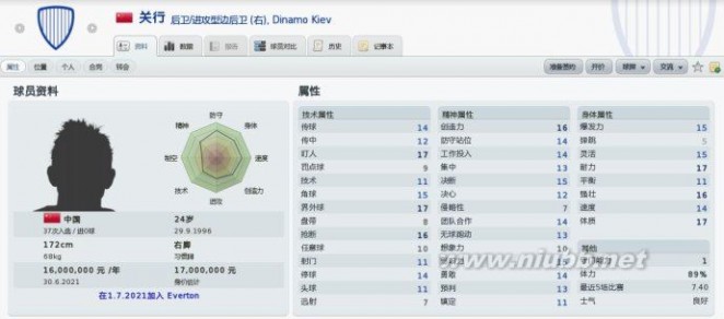 FM2010中超妖人推荐