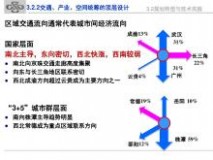 南京交通 新型城镇化下综合交通体系规划-2013-南京