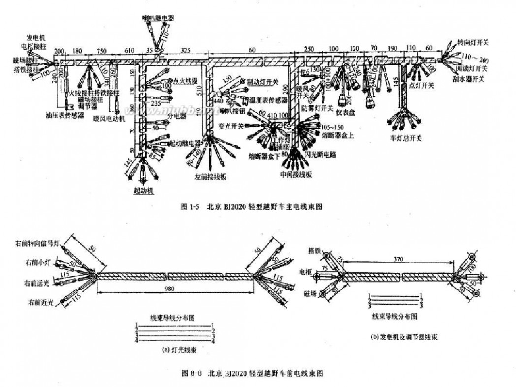 汽修培训 汽车维修工培训一汽车电工基础