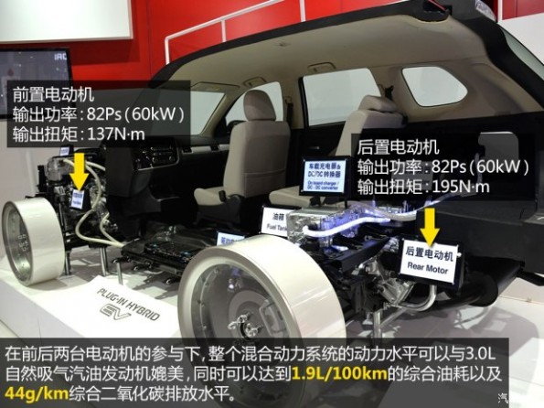 三菱三菱(进口)欧蓝德(进口)2014款 Hybrid