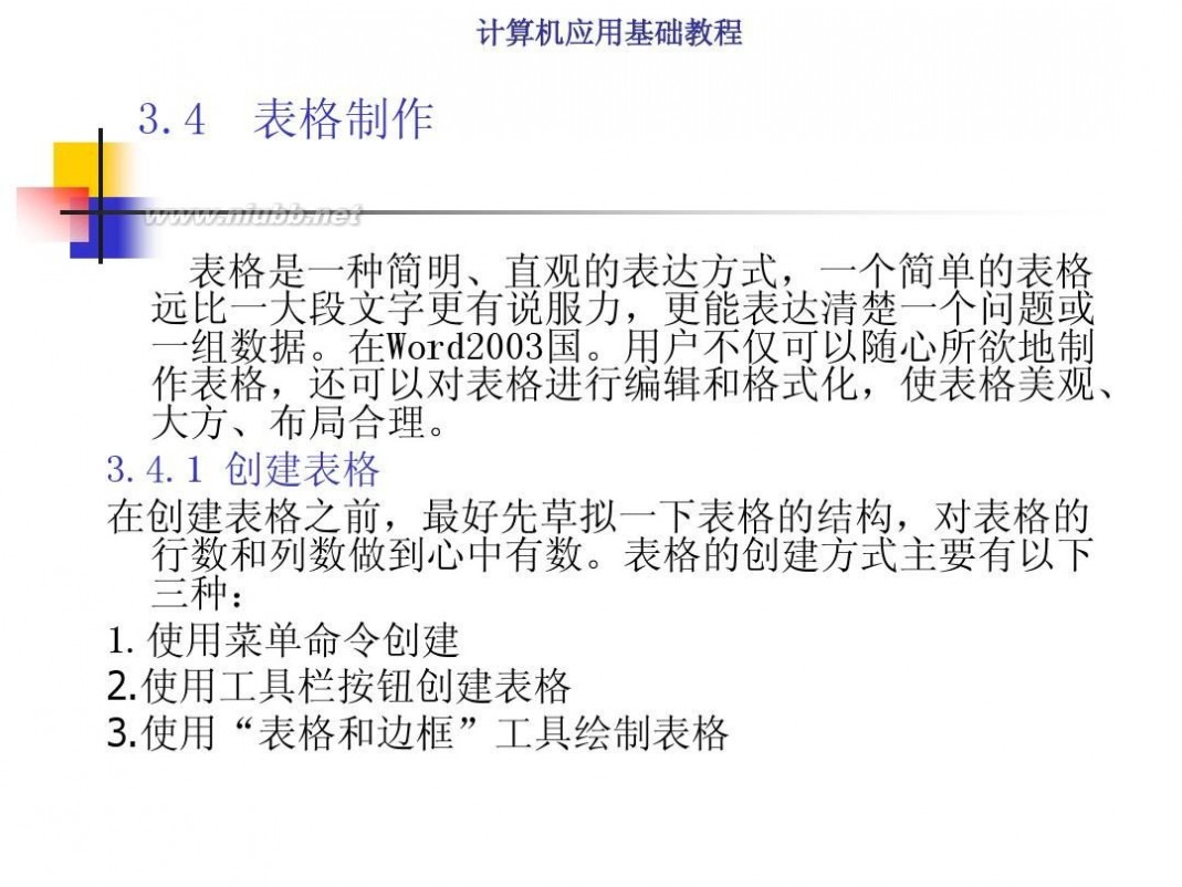 计算机基础知识教程 计算机应用基础教程PPT