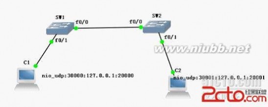 交换机设置 在GNS3中模拟交换机和PC