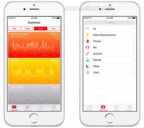 新版itunes怎么用 换新苹果iPhone如何恢复健康数据？利用iTunes