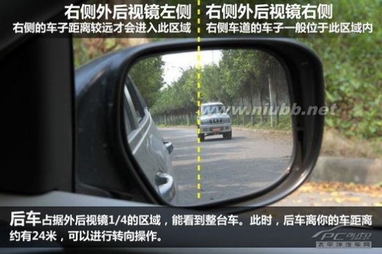 转帖：车主学堂新手司机如何看反光镜判断各种车距（全文）