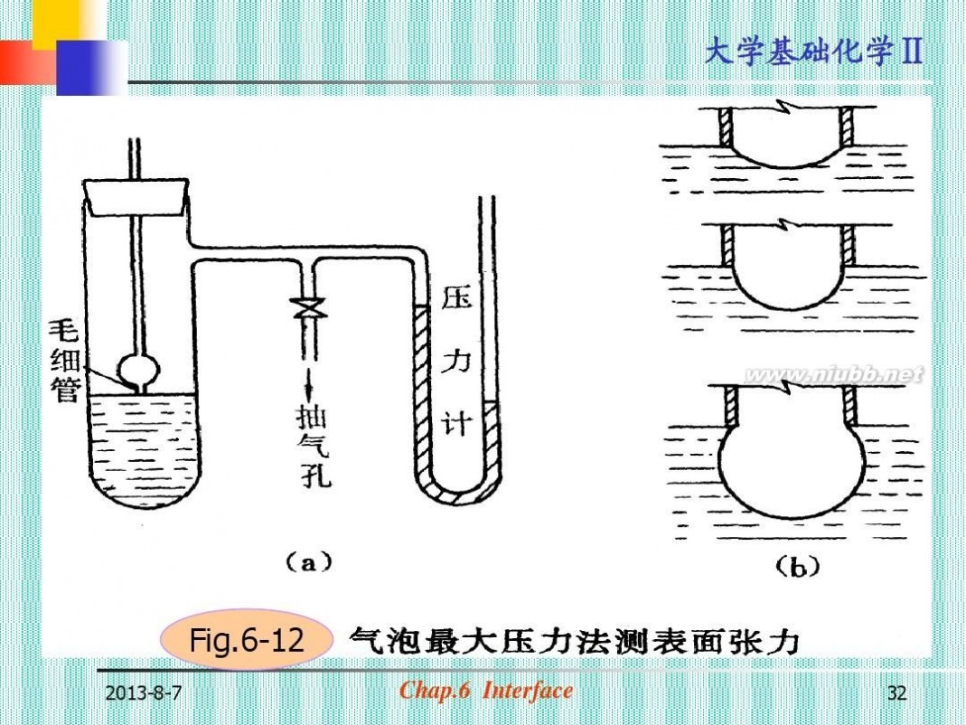 大学化学 大学基础化学