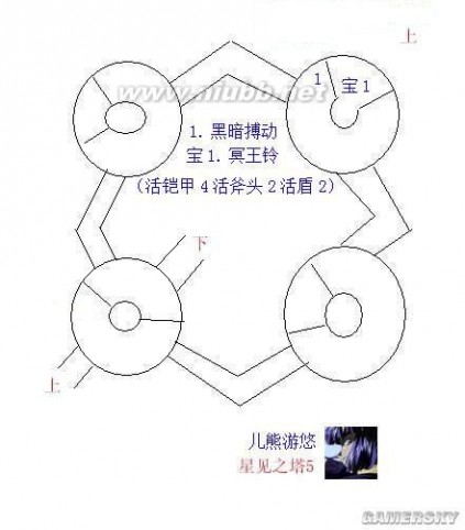 碧之轨迹终章攻略 《英雄传说：碧之轨迹》详细图文攻略(终章)