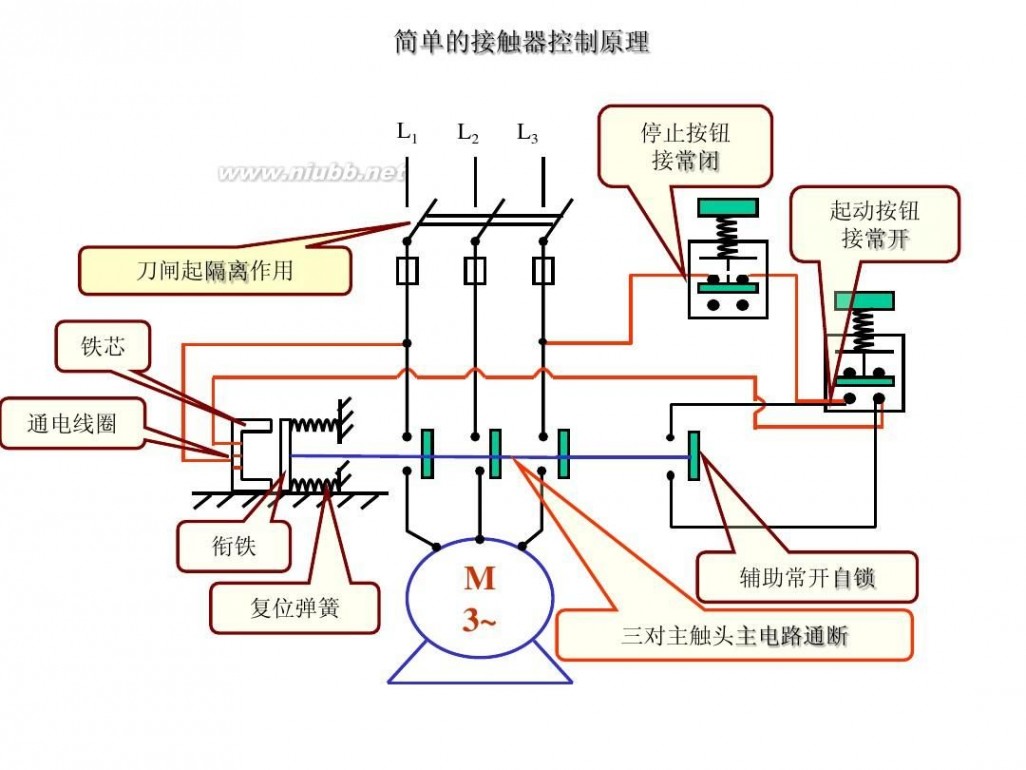 电工学校 电工基础知识初级培训教材