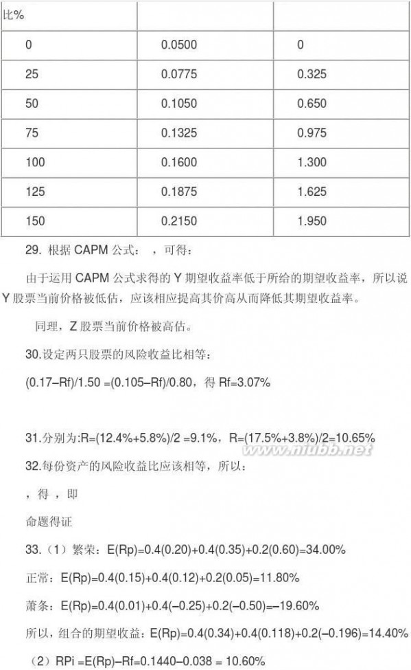 公司理财 罗斯 罗斯公司理财第九版课后习题答案中文版