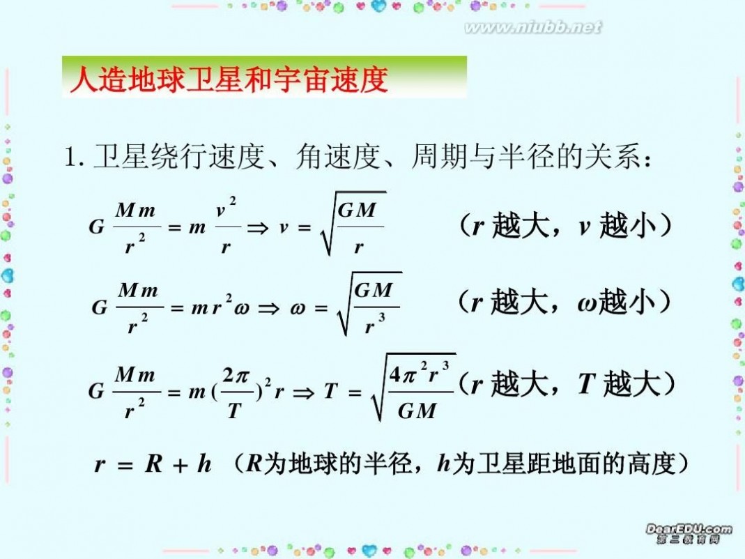 高中物理必修二 高中物理必修2课件