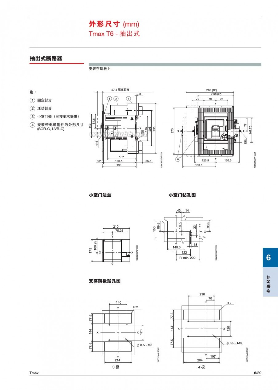 tmax 2014塑壳断路器-Tmax