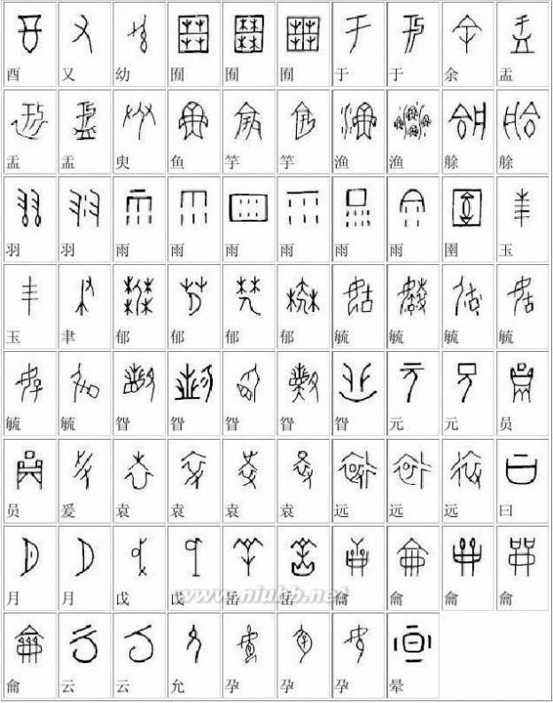 甲骨文的字 甲骨文字对照