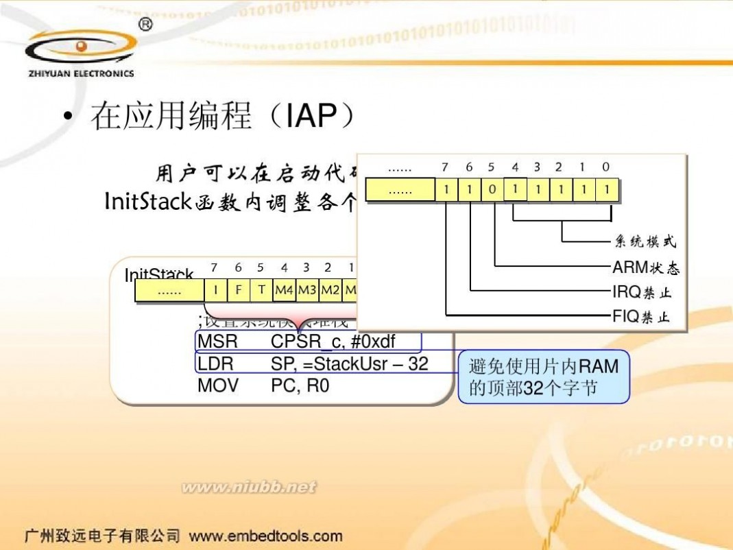 iap IAP使用方法