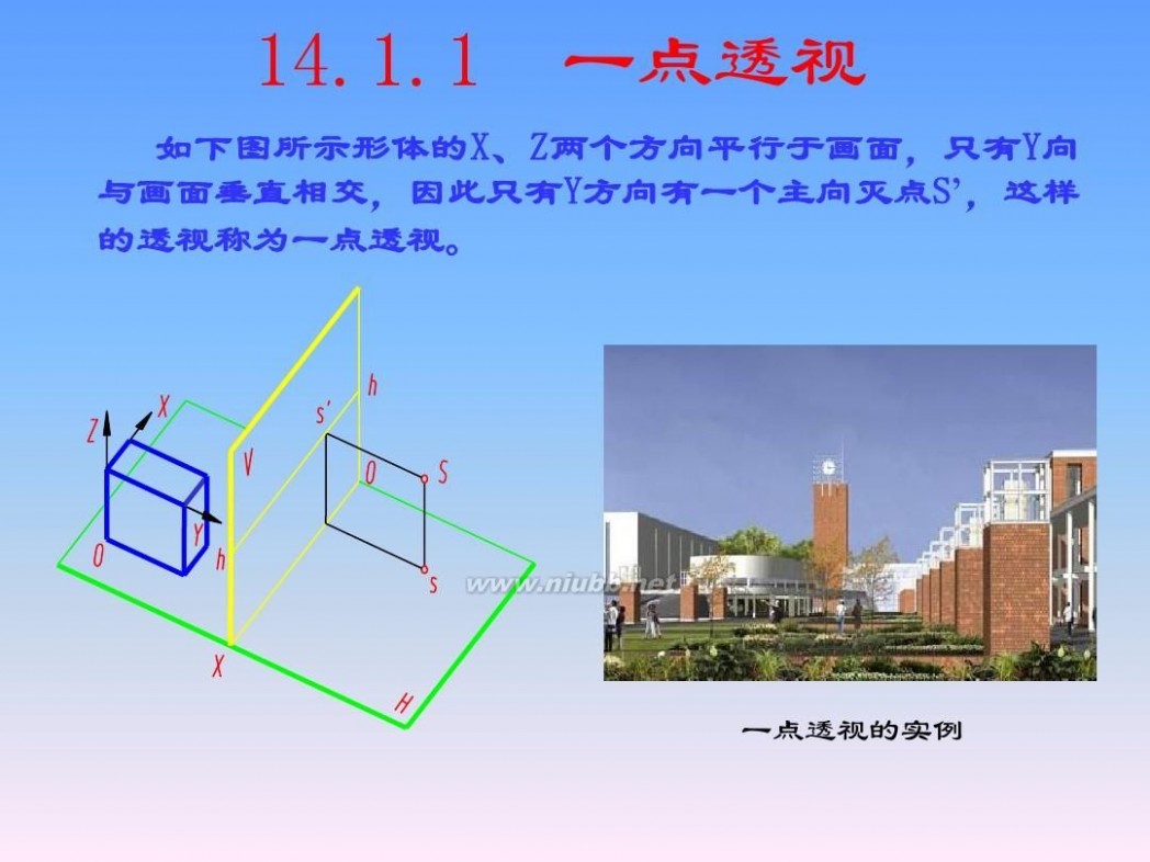 画法几何与阴影透视 画法几何与阴影透视_第14章_透视的画法