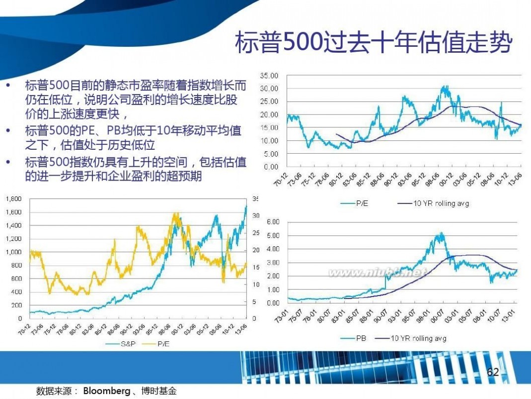 跨境etf 4-跨境ETF