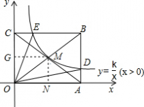 反比例函数图像 如图，反比例函数（x＞0）的图象经过矩形OABC对角线的交点M，分别于AB、BC交于点D、E，若四边