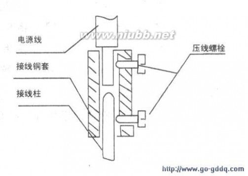 空调压缩机接线 空调压缩机接线柱的维修方法