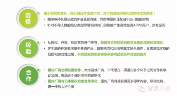 中日二次元游戏PK：哪里的和尚更会念经？