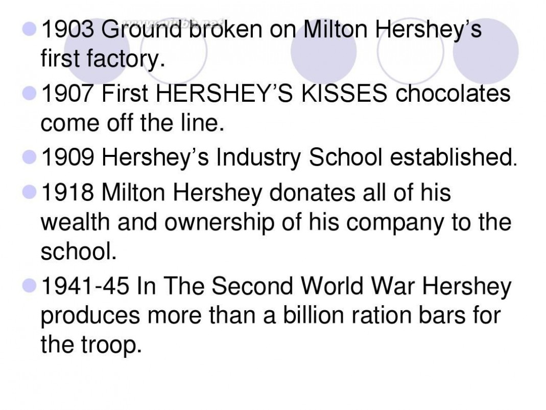 hershey HERSHEY’S