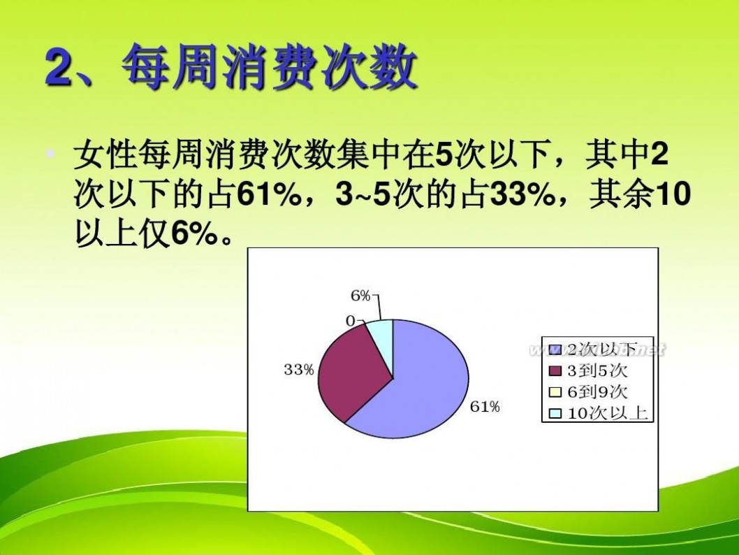 北国 北国商城商圈分析